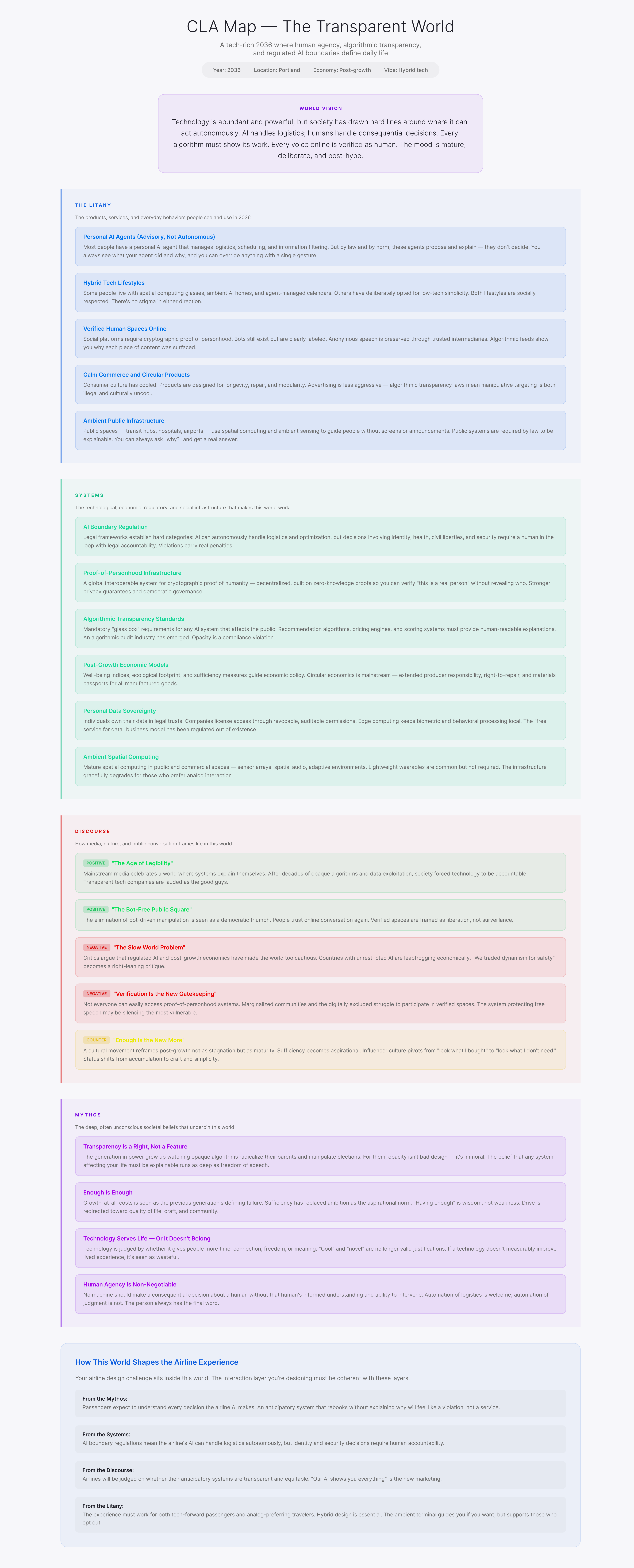 Causal Layered Analysis map digging beneath technology trends through litany, systems, discourse, and myths