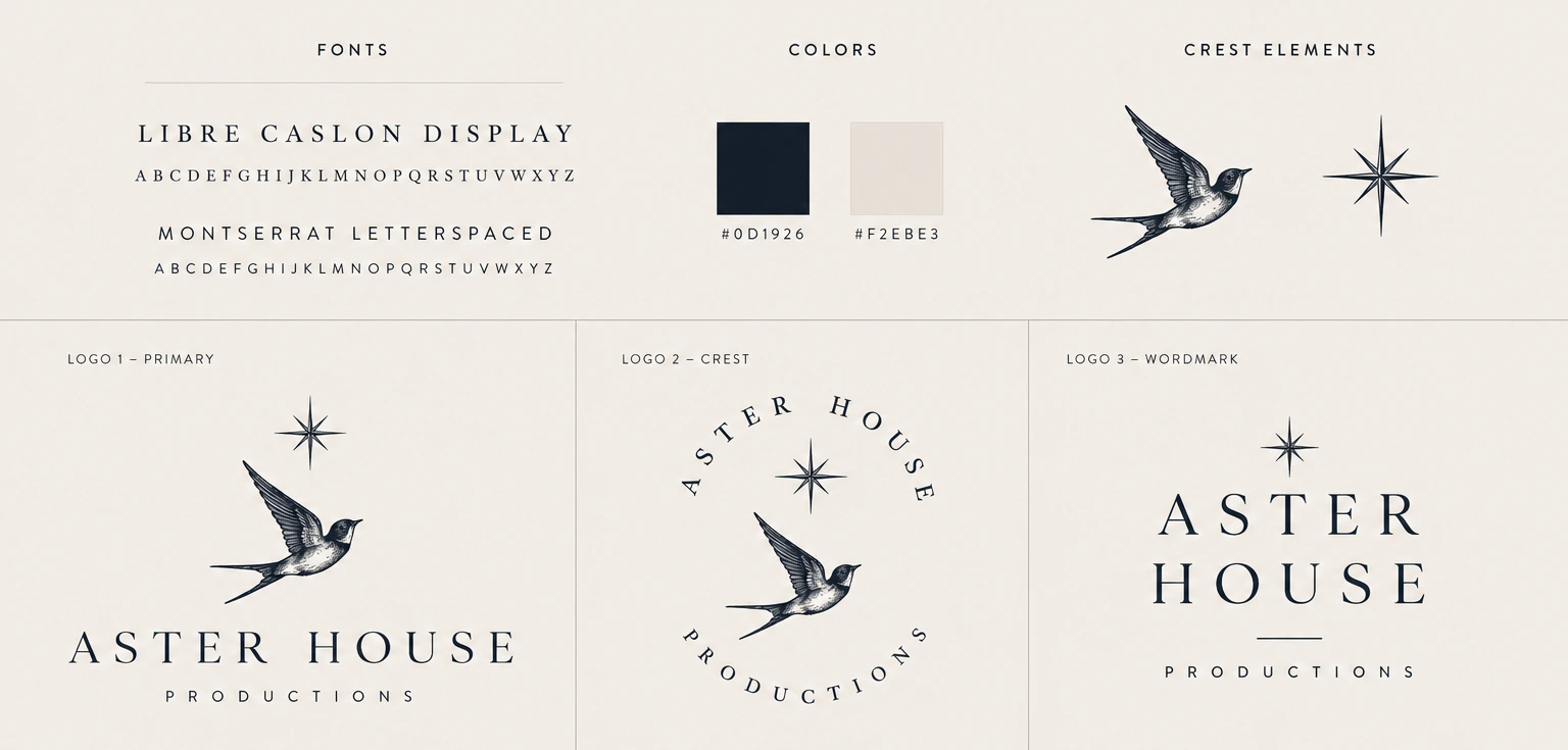 Round one of the identity. A type and color board above three lockups: a detailed engraved swallow with a compass star above it over the words ASTER HOUSE, a circular crest version, and a wordmark with the star centred above it.