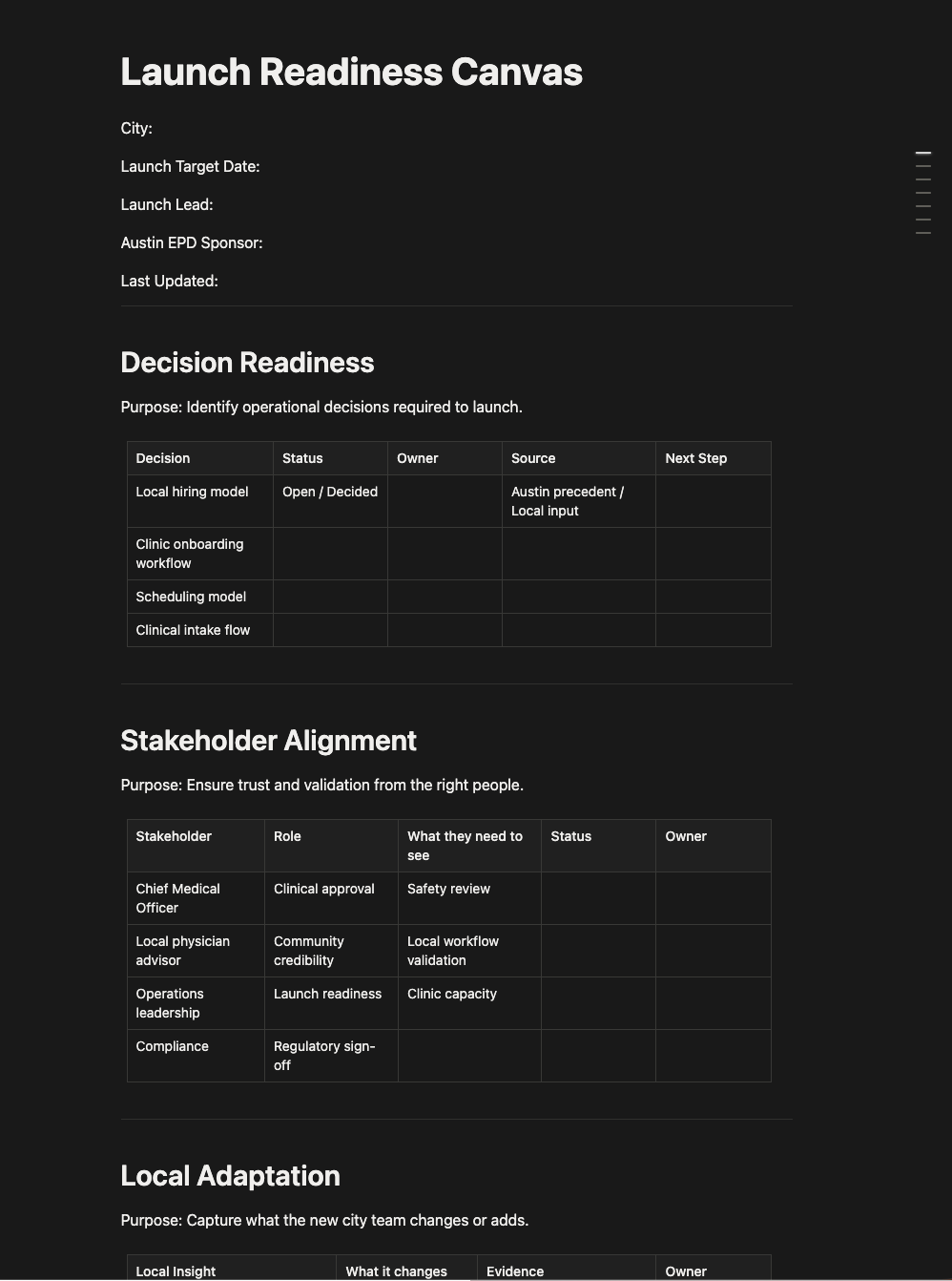 The Launch Readiness Canvas, every section with a named owner